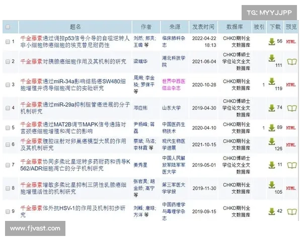 中国新药突破,让抑制新冠病毒,多了前所未有机会,已获发明专利 中国新药突破,让抑制新冠病毒,多了前所未有机会,已获发明专利